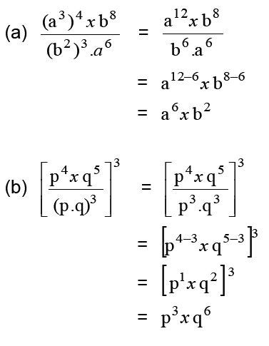 Bentuk Eksponen dengan Pangkat Bulat - Materi Lengkap Matematika