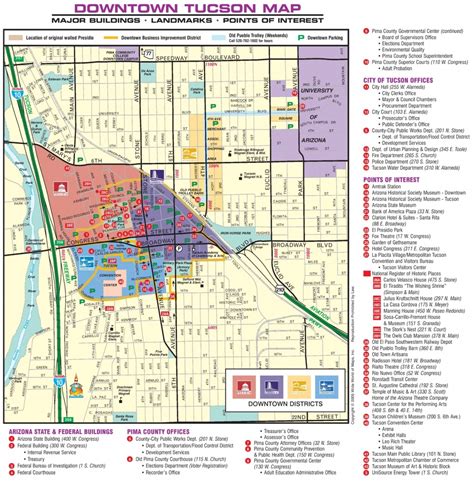 Printable Map Of Tucson Az - Free Printable Maps