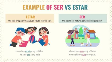 How & When to Use Estar: Usage Rules, Examples, & Practice