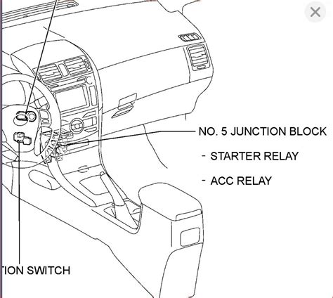 Introduce 99+ images 2006 toyota corolla starter relay location - In.thptnganamst.edu.vn