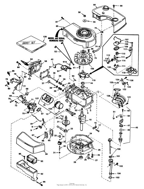 Toro 18005, Lawnmower, 1981 (SN 1000001-1999999) Parts Diagram for ...