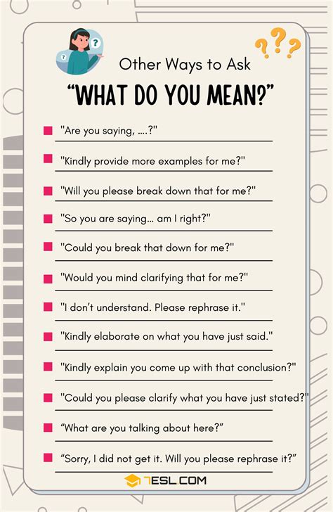 Different Ways to Ask "What Do You Mean?" • 7ESL