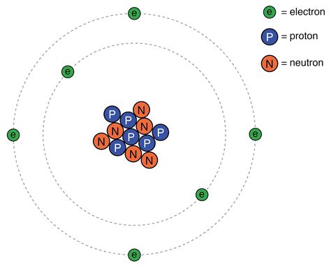 Quantum Physics | Solid-state Device Theory | Electronics Textbook