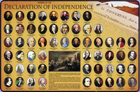 A Little History Lesson – The Signers of The Declaration of Independence – The Real Truckmaster