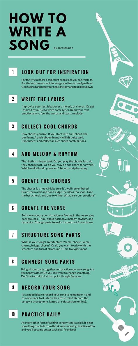 How to write a song in 10 steps as a beginner? The infographic shows ...