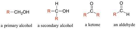 CH105: Chapter 5 - Introduction to Organic Chemistry - Chemistry