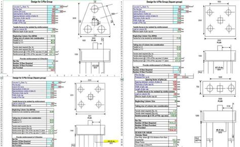 Download Pile Cap Designing Excel | Excelsheet For Pile cap