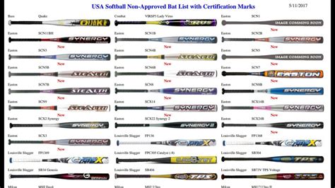 Asa Approved Bat List 2025 - Gerta Leanna