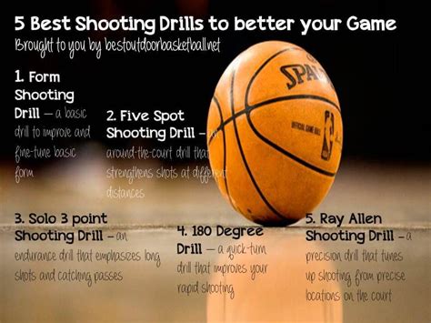 5 Basketball Shooting Drills to Improve Your Game - BestOutdoorBasketball | Basketball drills ...