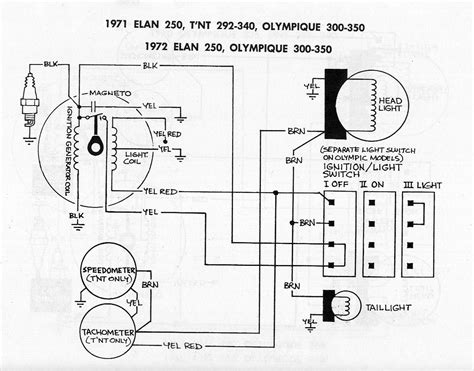 2004 Ski Doo Rev Wiring Diagram - Wiring Diagram