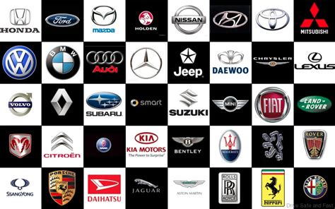 Malaysia Car Brand Logos