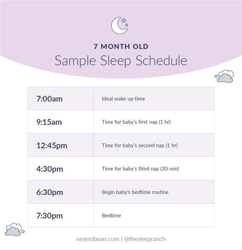 Month Old Sleep Schedule For Your Baby (And What To Expect)