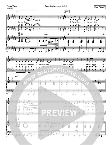 Every Praise Sheet Music PDF (Hezekiah Walker) - PraiseCharts