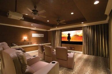 Mounting Projector To Ceiling Upside Down | Shelly Lighting