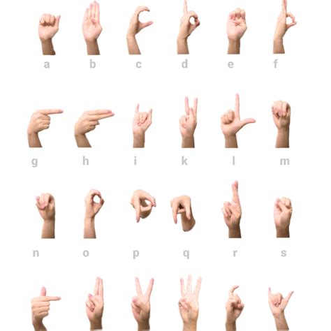 German Sign Language Alphabet