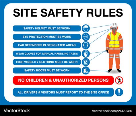 Site safety rules board Royalty Free Vector Image