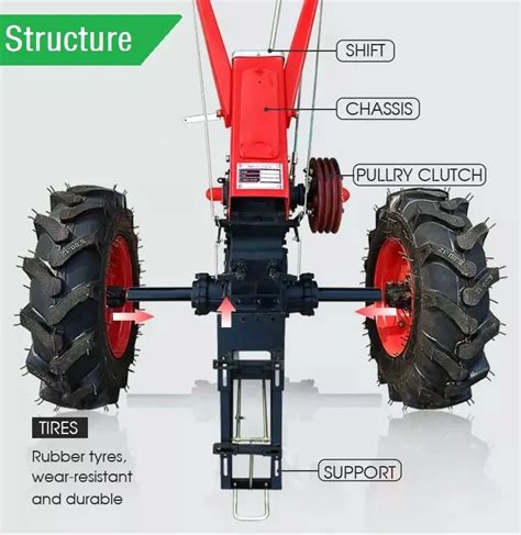 Hand Tractor Parts And Functions 15hp - Buy Two Wheel Walking Tractor,Ploughing Hand Tractor ...