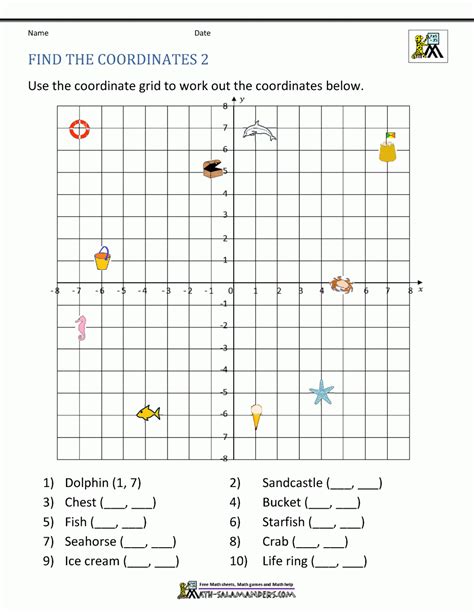 Fun Coordinate Plane Halloween Worksheets Pdf – AlphabetWorksheetsFree.com