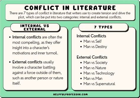 7 Types of Conflict in Literature (With Examples) (2024)