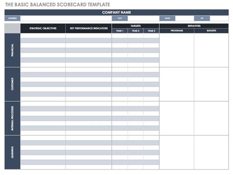 Quality Scorecard Template Excel