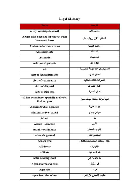 Legal Glossary