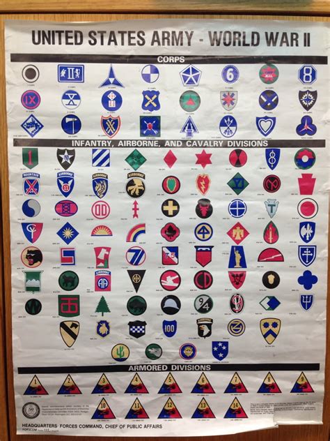 U.S. WW2 army patches - 9GAG