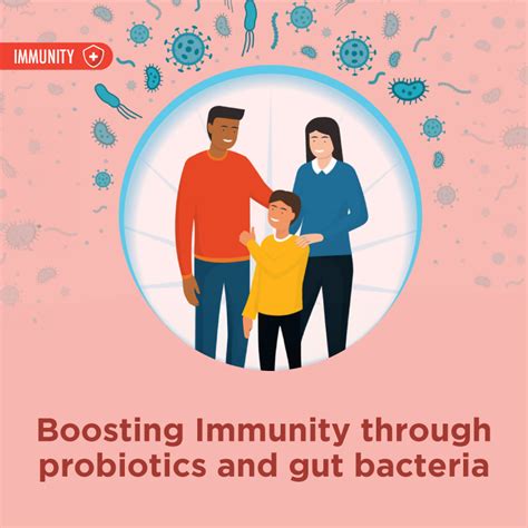 Boosting Immunity through probiotics and gut bacteria - Yakult Malaysia