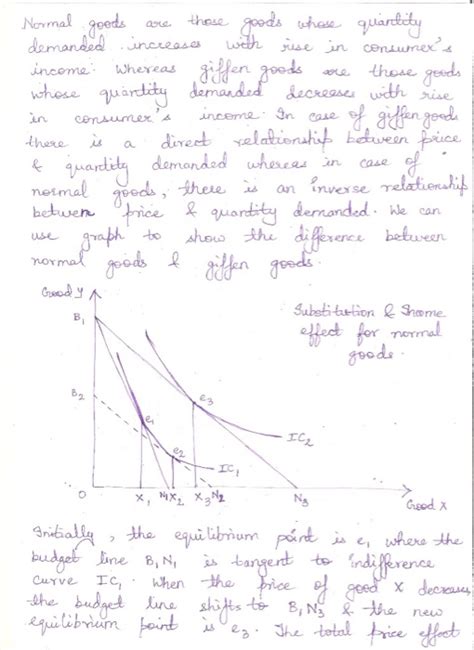 Solved . Distinguish between normal goods and inferior goods | Chegg.com