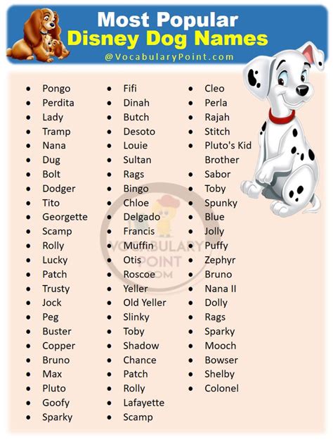 400+ Magical Disney Dog Names in 2024 | Dog names disney, Dog names ...