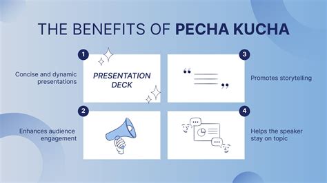 What is a Pecha Kucha Presentation?