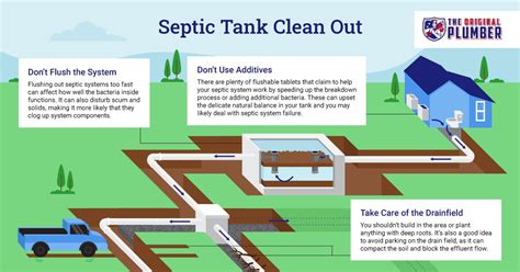 How Does A Septic Tank Work? | The Original Plumber & Septic