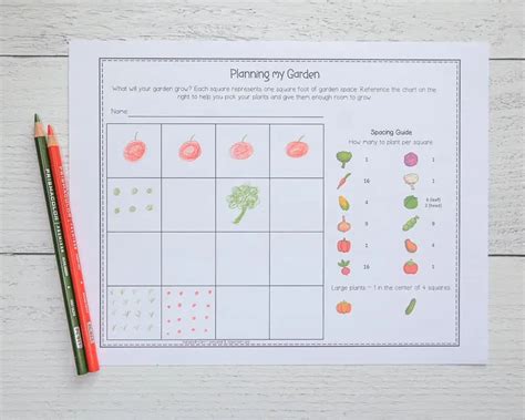 Free Garden Planner Printable for Kids - The Artisan Life