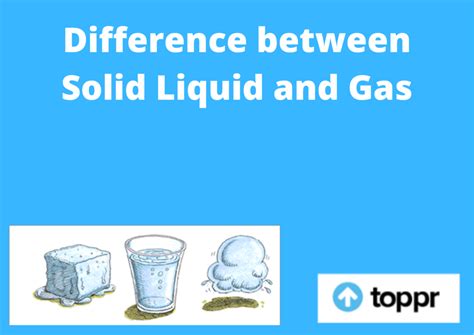 Difference Between Solid Liquid and Gas with Definitions