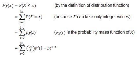 Binomial distribution | Properties, proofs, exercises