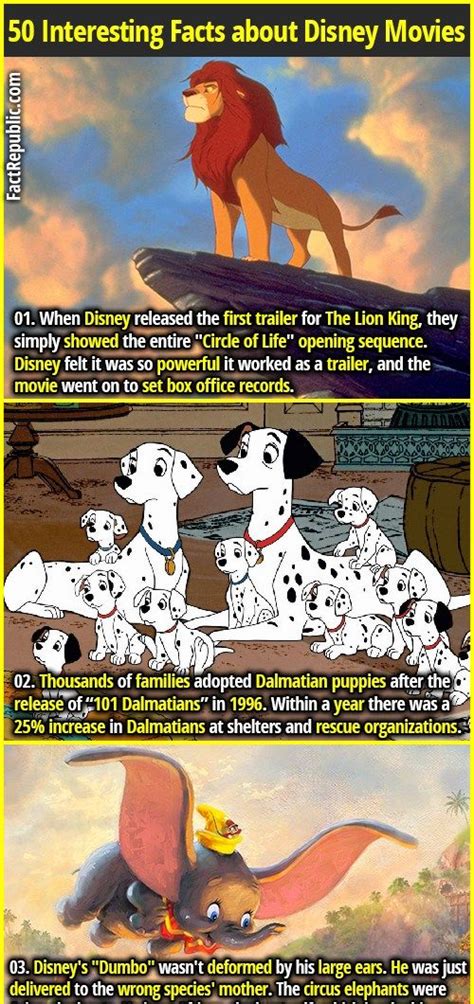 50 Interesting Facts about Disney Movies | Fact Republic | Disney facts, Disney fun facts ...