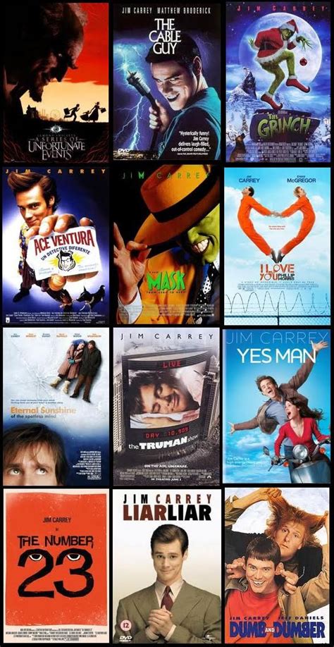 Jim Carrey Movies