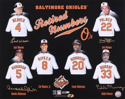 Pin by Fred White Jr on Baltimore Orioles | Orioles, Baltimore orioles