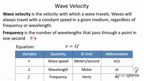 7.1.2 Wave Velocity - YouTube