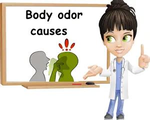 Body Odor: Causes and Treatment - NatureWord