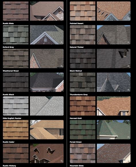 Shingle colors with example photos... | Shingle colors, Roof shingle ...