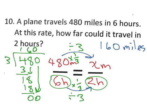 Quiz: Ratios, Rates, Unit Rates, Proportions | Math | ShowMe