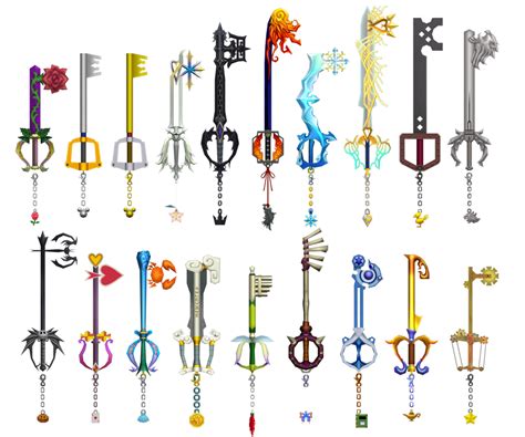 Kingdom Hearts Keyblades by o0DemonBoy0o on DeviantArt