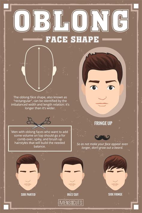 What Is The Best Haircut For My Face Shape? | Oblong face shape, Face shape hairstyles men, Male ...