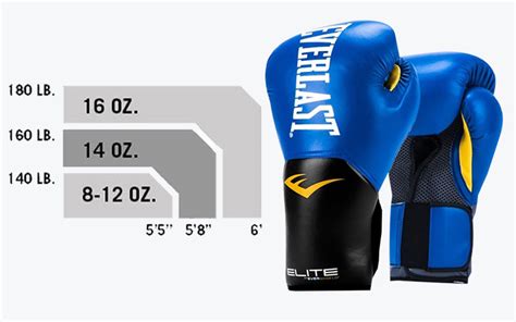 How To Measure Boxing Gloves Size - Images Gloves and Descriptions Nightuplife.Com