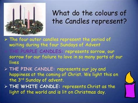 14+ What Do Candles Represent At Christmas Images