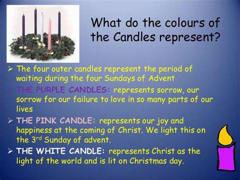 meaning of colors of advent candles - Yahoo Image Search Results ...