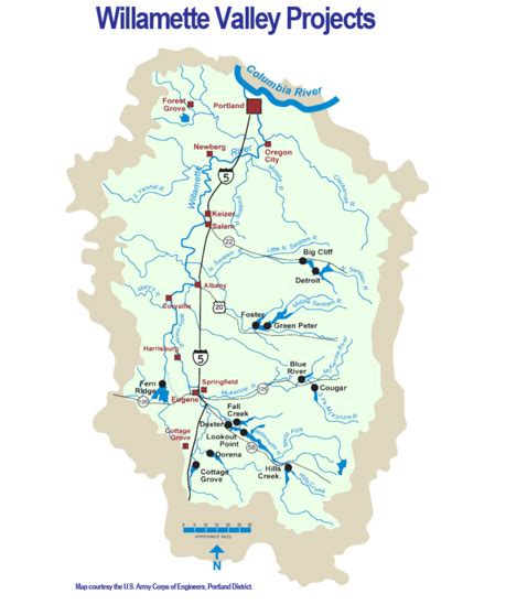 Willamette River Biological Opinion | NOAA Fisheries