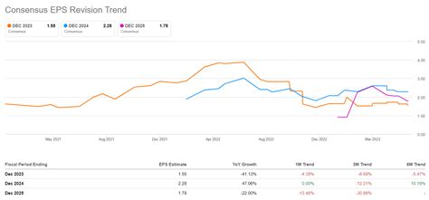 Why Cleveland-Cliffs Stock Is The Best Steel Buy (NYSE:CLF) | Seeking Alpha