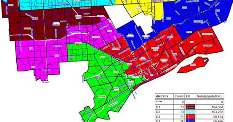 Proposed Detroit City Council Districts