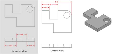 Dimensioning best practices - Mechanical and Architectural (2022)